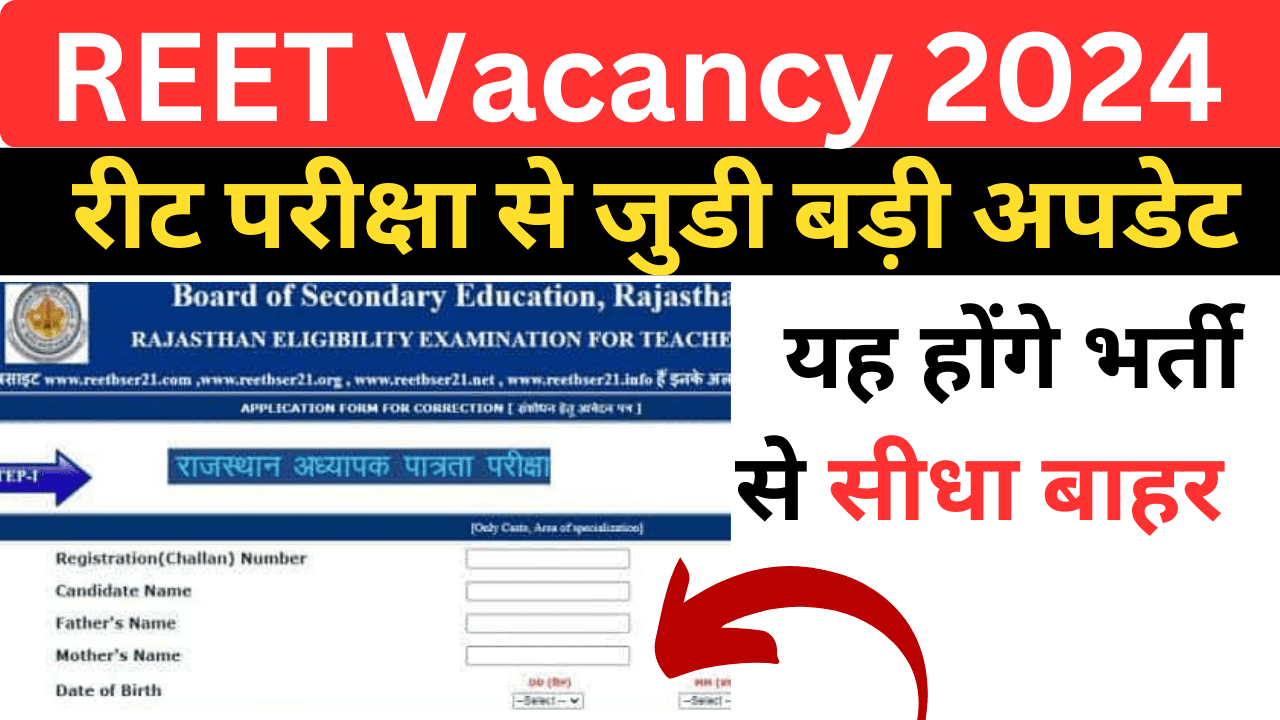 REET Vacancy 2024 latest update