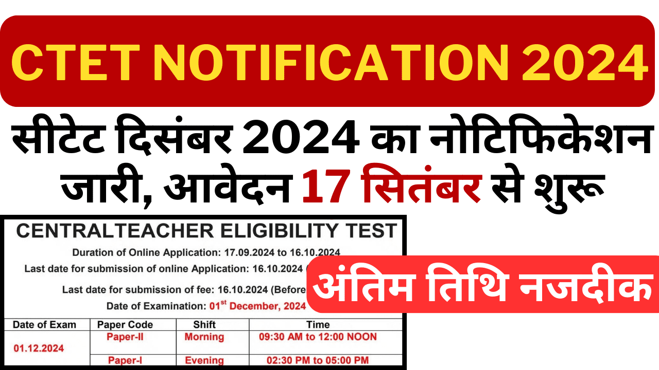 CTET Notification 2024 December