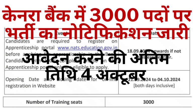 Canara Bank Vacancy