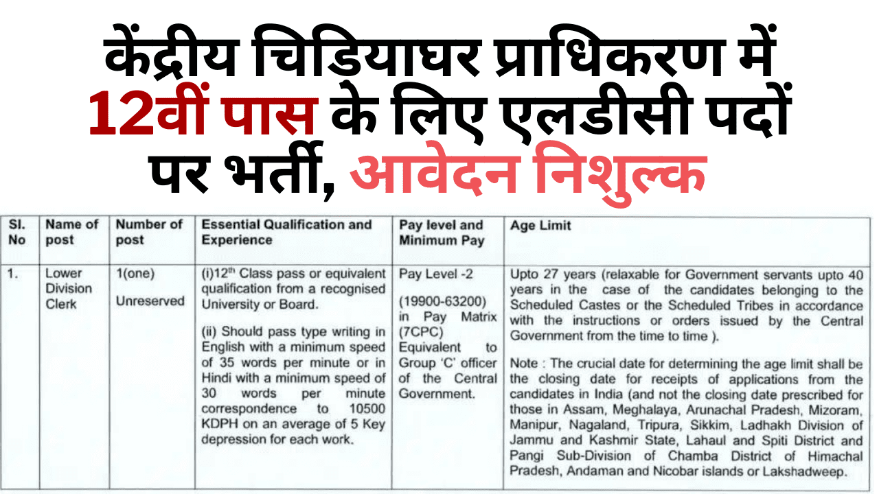 Central Zoo Authority Recruitment 2024