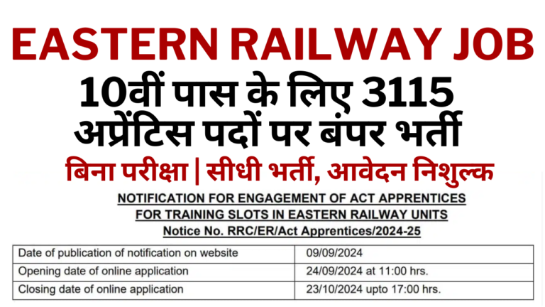 Eastern Railway Vacancy 2024