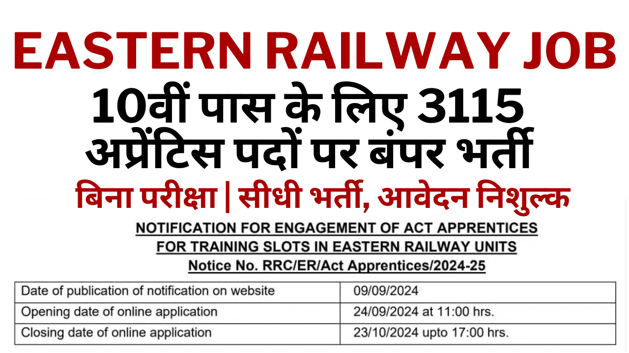 Eastern Railway Vacancy 2024