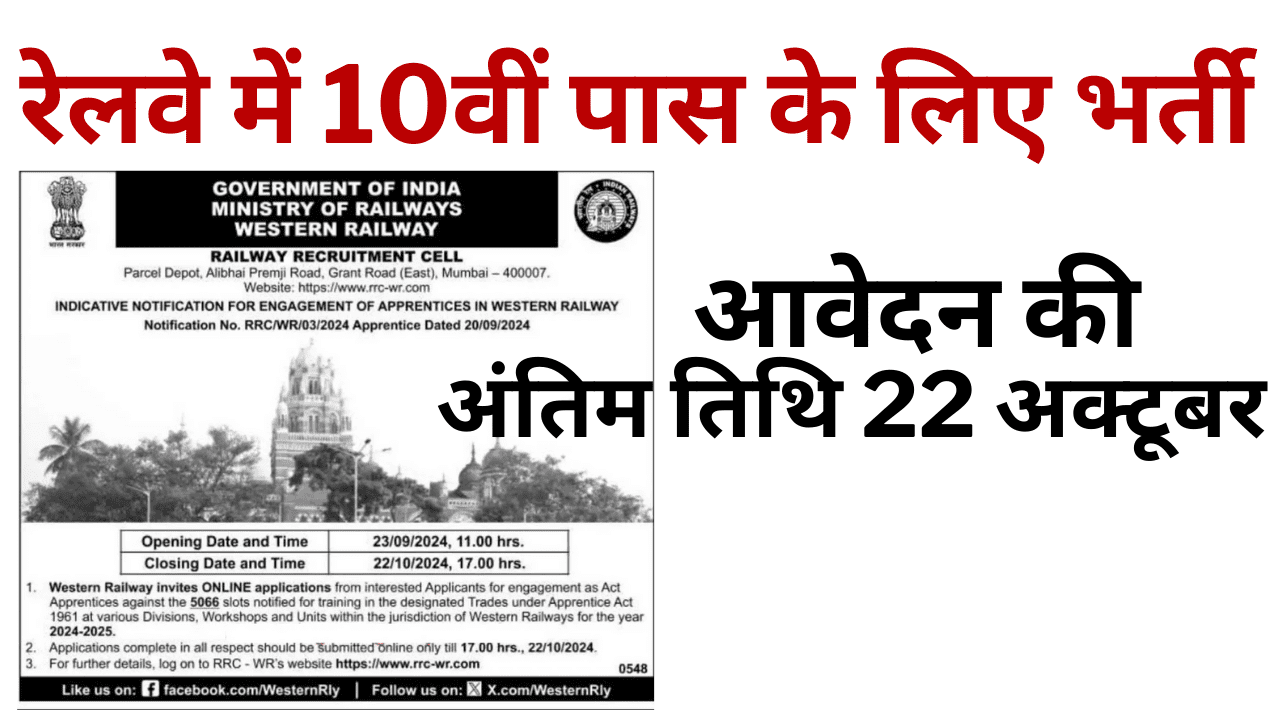 New Railway Vacancy