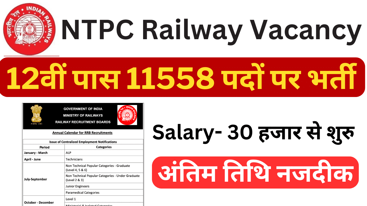 Railway NTPC Recruitment