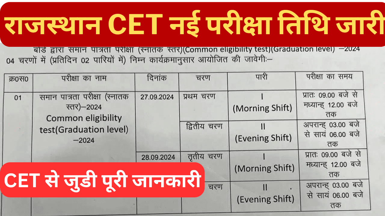 Rajasthan CET Graduation Exam Date
