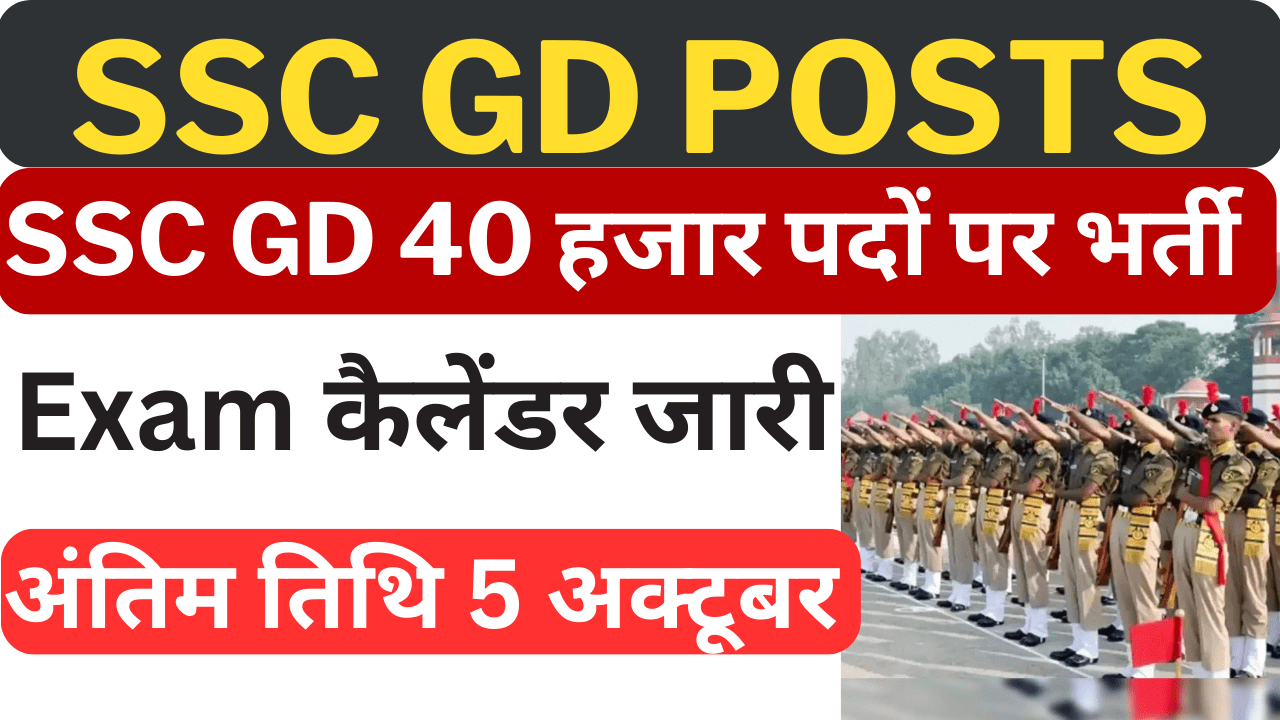 SSC GD SSC GD Constable Vacancy 10th Pass