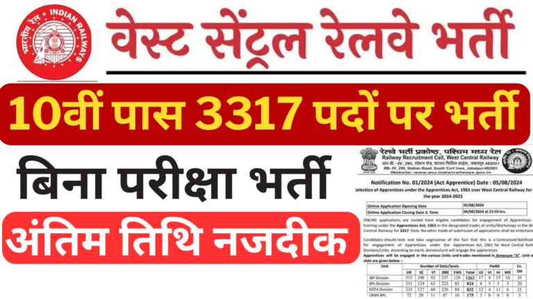 Western Railway Recruitment 2024