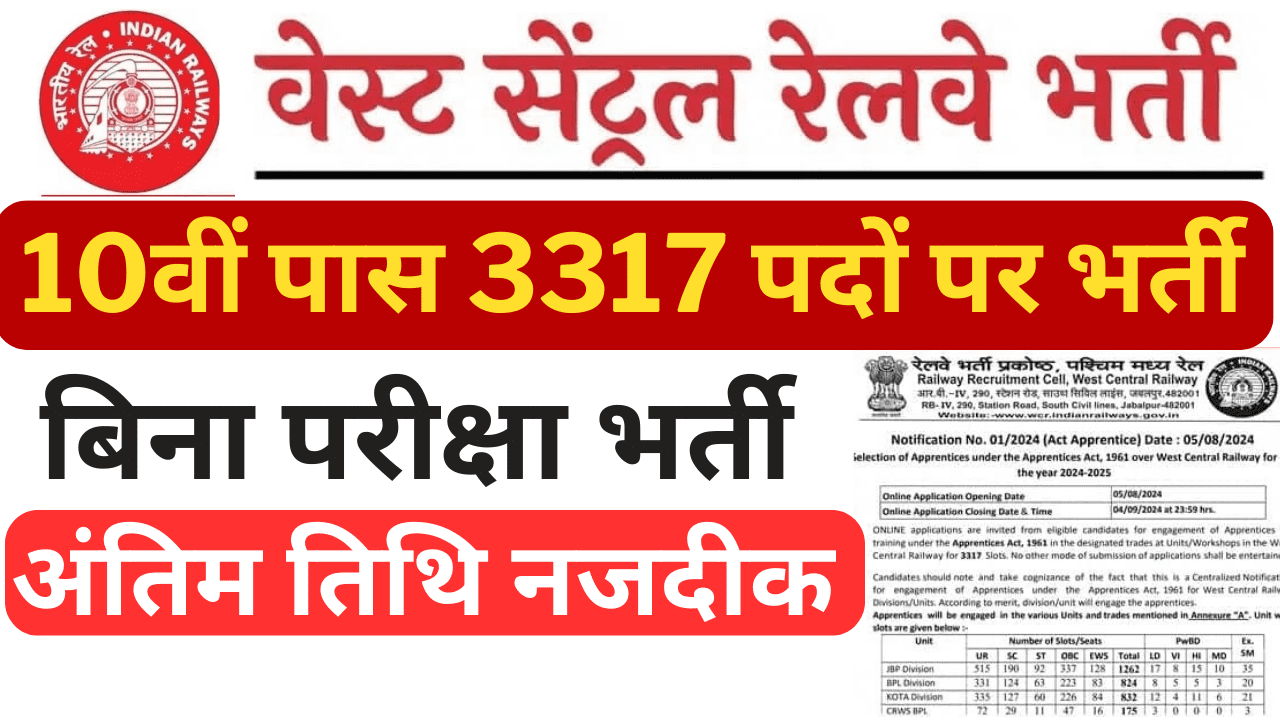 Western Railway Recruitment 2024