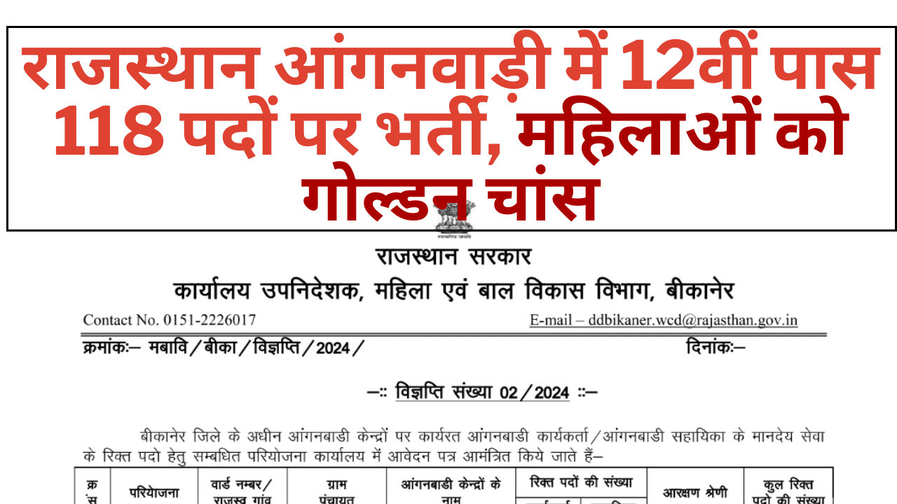 Rajasthan Anganwadi Bharti 2024