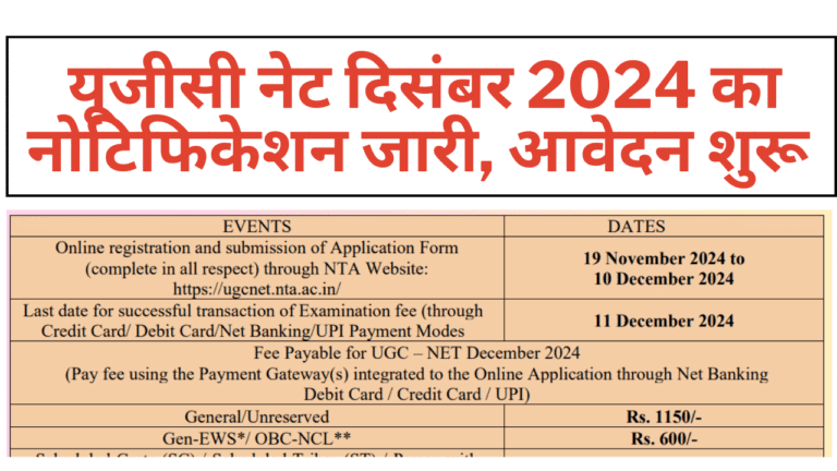 UGC NET December 2024