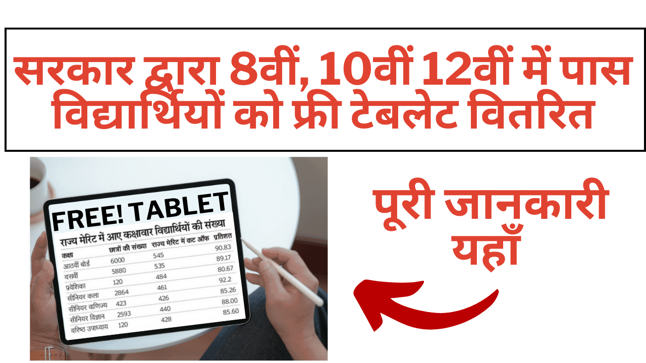 FREE TABLET YOJANA 2025