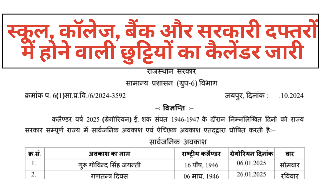Rajasthan Government Holiday 2025