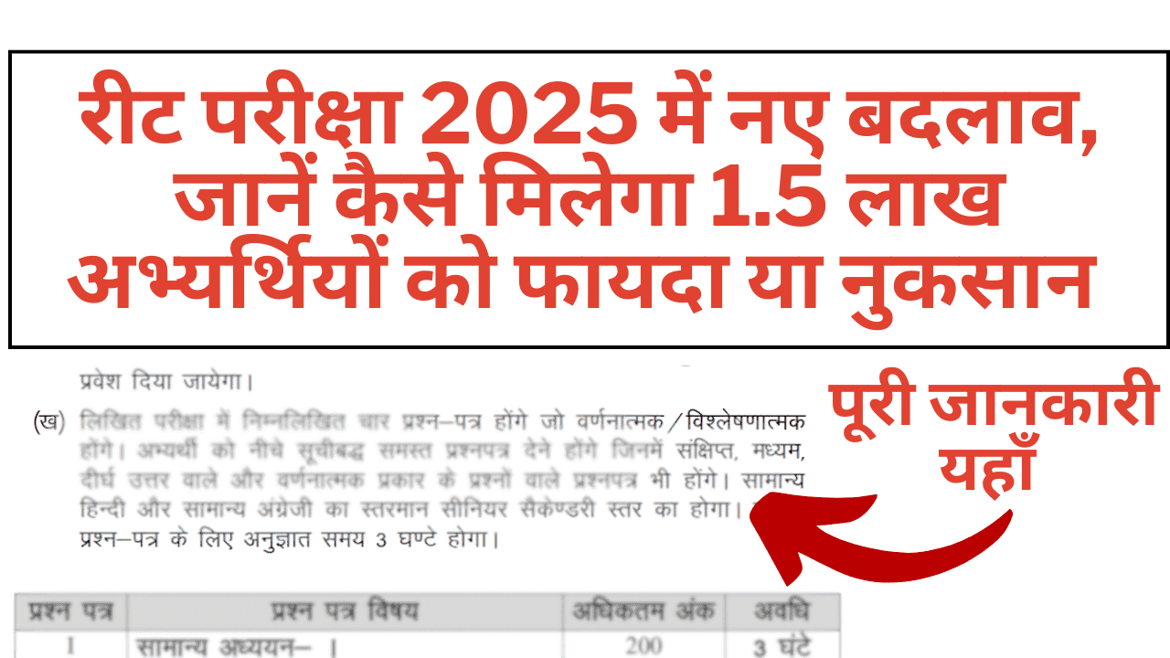REET Exam 2025