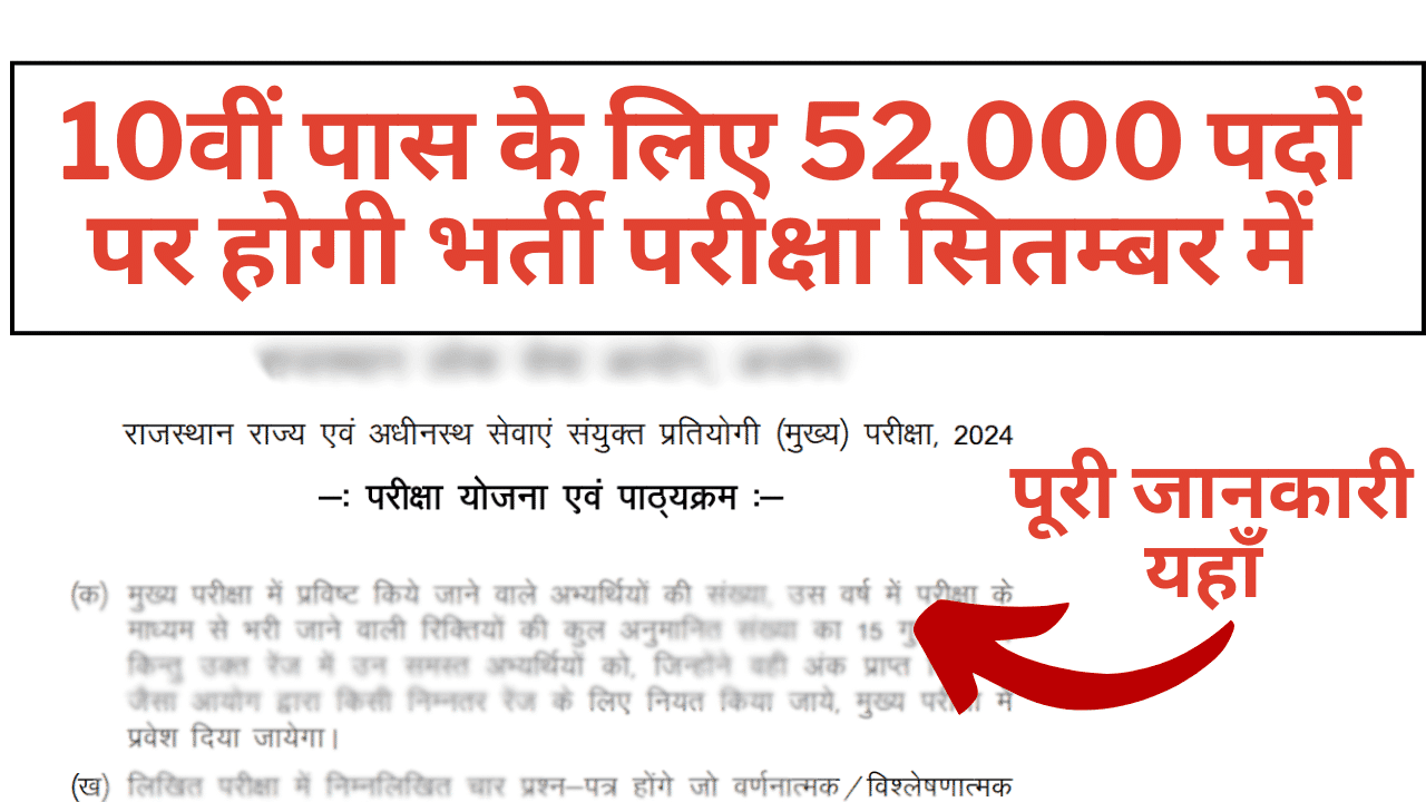 Rajasthan Group D Vacancy 2025