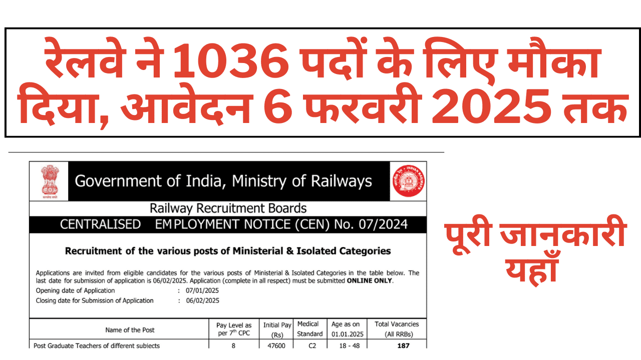 Railway Teacher Bharti 2025