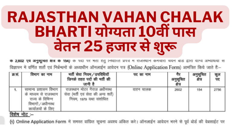 Rajasthan Vahan Chalak Recruitment 2025