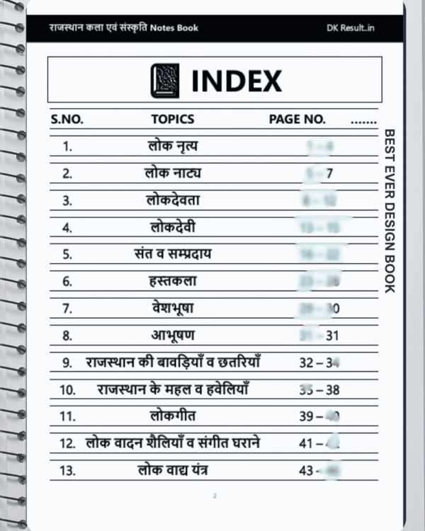 ART-AND-CULTURE-BOOK-INDEX