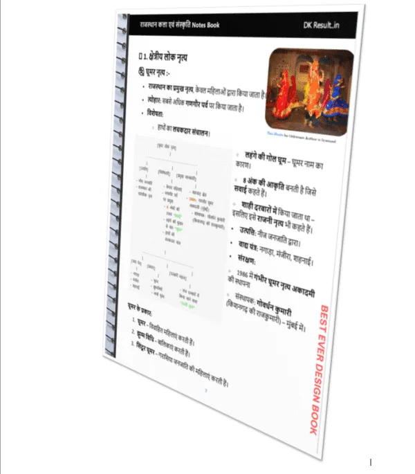 राजस्थान के किले, स्मारक एवं सरचनाएँ Chapter-2 Notes PDF - Image 3