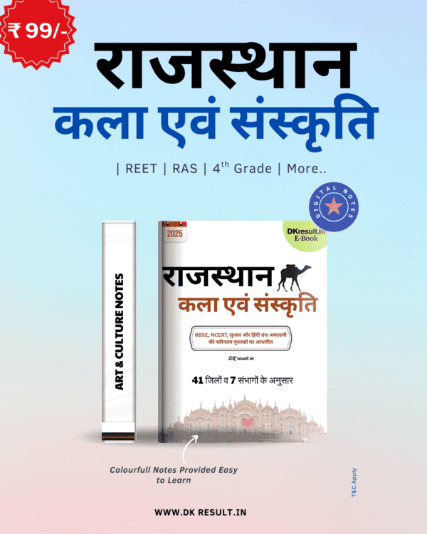 REET Exam 2025 Complete Notes Bundle