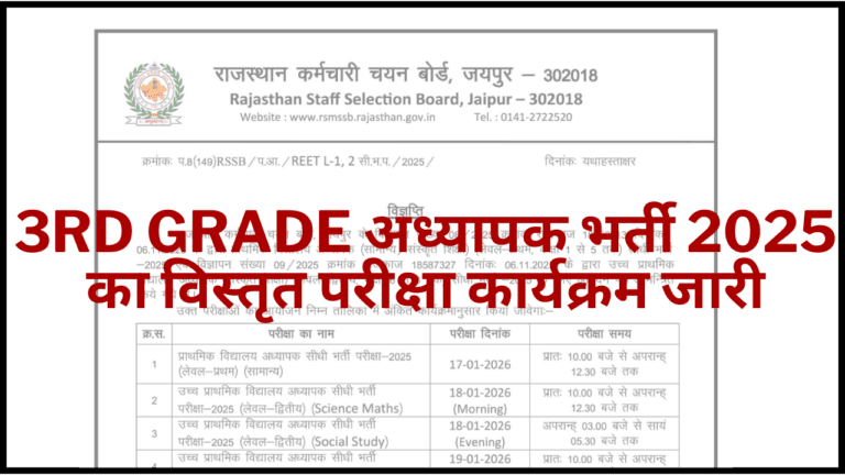 REET EXAM SCHEDULE
