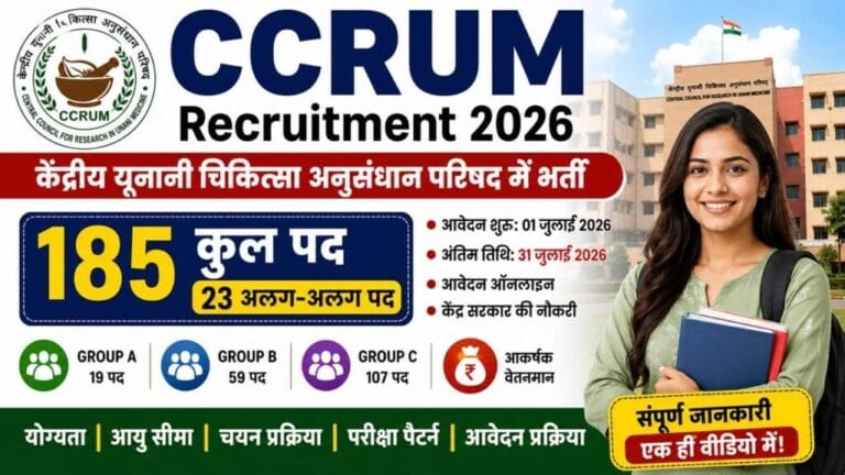 CCRUM Delhi Recruitment 2026 1024x576 1