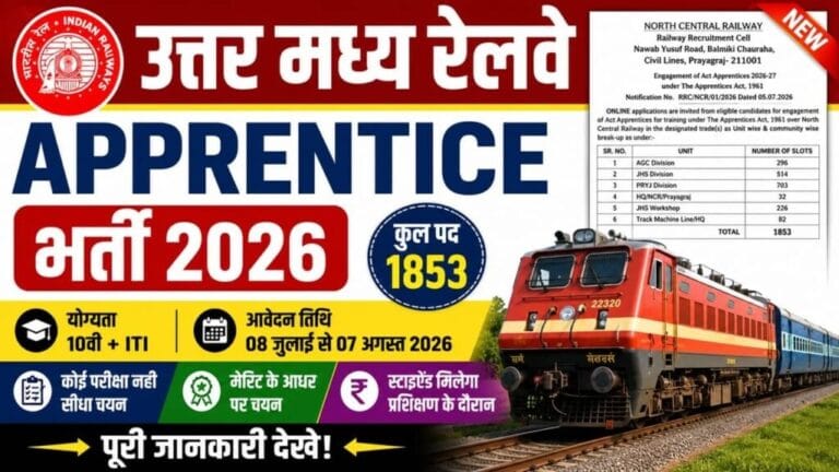 North Central Railway Recruitment 2026 1024x576 1