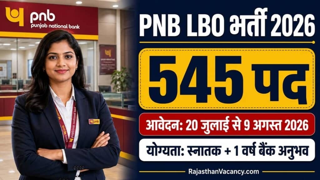 PNB Bank LBO Recruitment 2026 1024x576 1