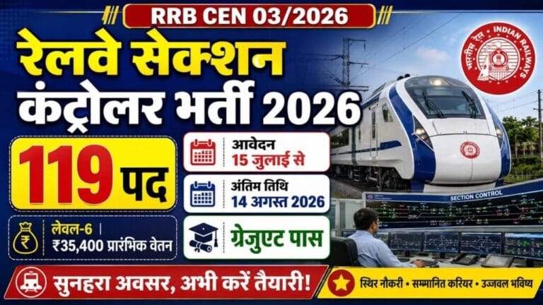 RRB Section Controller Recruitment 2026 1024x576 1