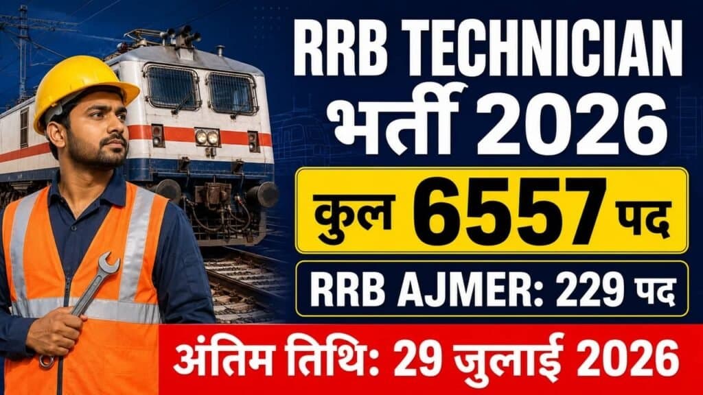 RRB Technician Recruitment 2026 1024x576 1