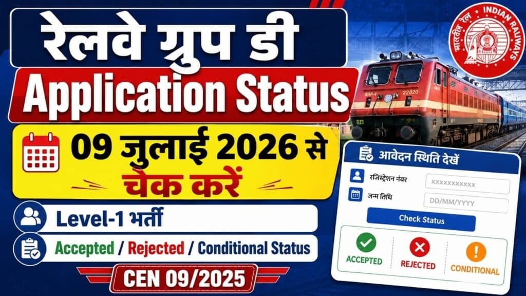 Railway Group D Application Status 2026 1024x576 1