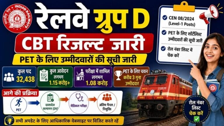 Railway Group D Result 2026 1024x576 1