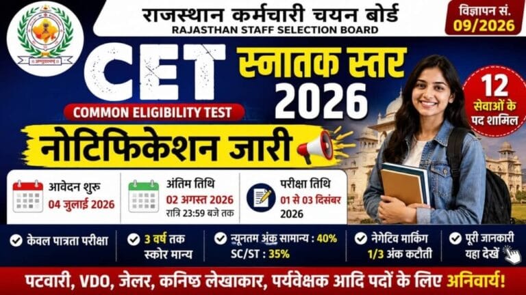 Rajasthan CET Graduation Level form 2026 1024x576 1