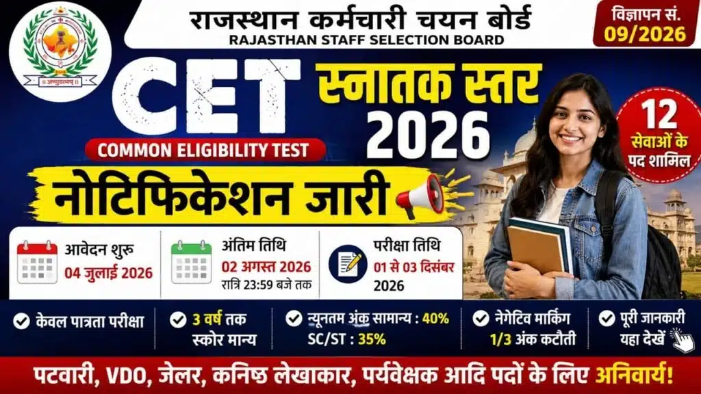 Rajasthan CET Graduation Level form 2026 1024x576 1