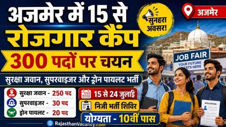 Rajasthan Camp Placement Recruitment 2026 1 1024x576 1