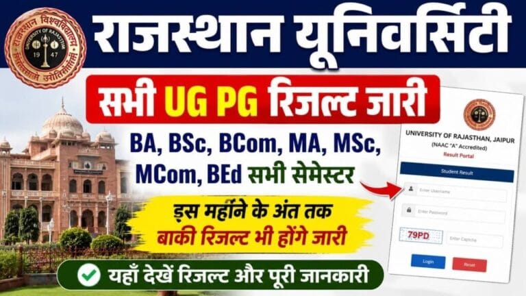 Rajasthan University Result 2026 1024x576 1