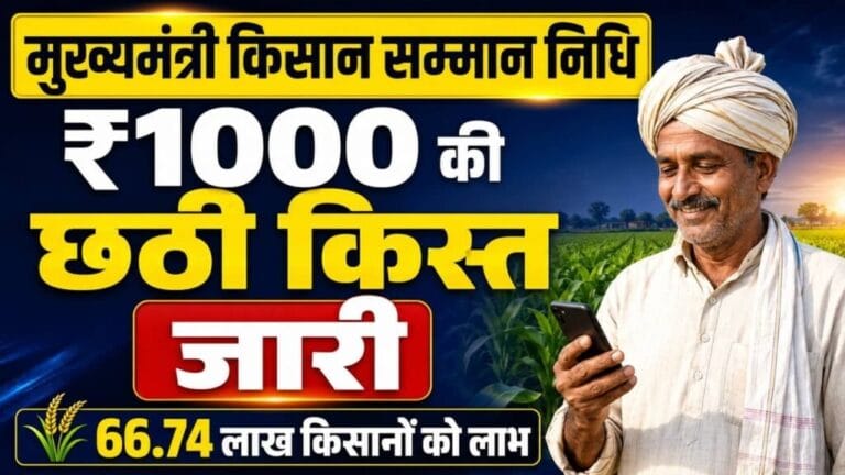 Mukhyamantri Kisan Samman Nidhi Yojana 1024x576 1