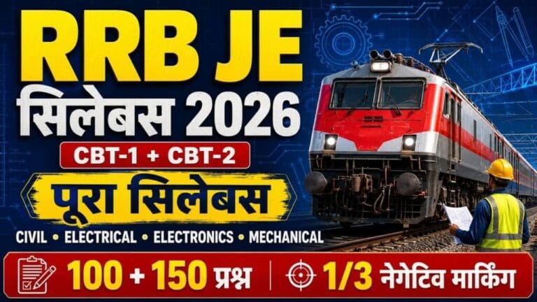 RRB JE Syllabus 2026 1024x576 1