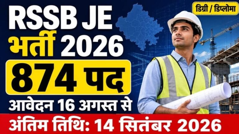 RSSB JE Recruitment 2026 1024x576 1