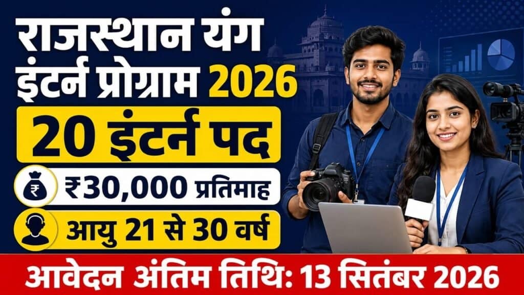 Rajasthan Young Intern Program 2026 1024x576 1