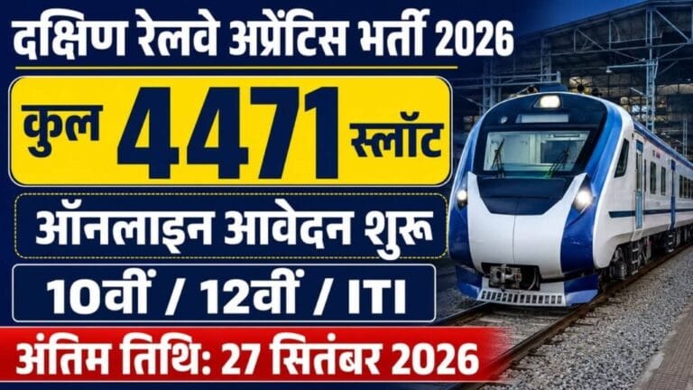 Southern Railway Apprentice Recruitment 2026 1024x576 1