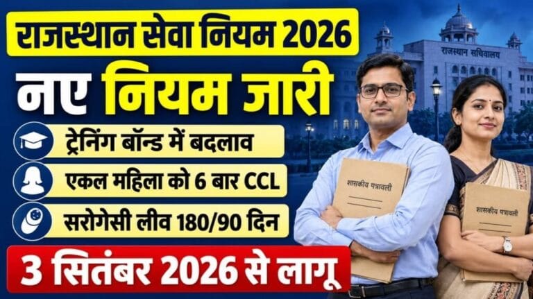 Rajasthan Service Rules 2026 1024x575 1