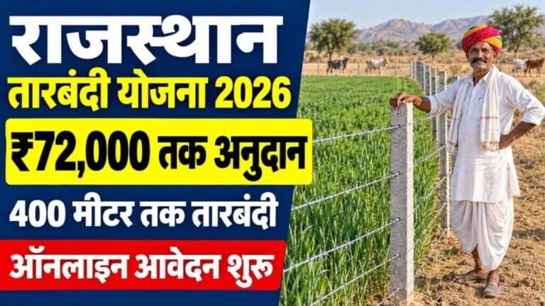 Rajasthan Tarbandi Yojana 2026 1024x576 1