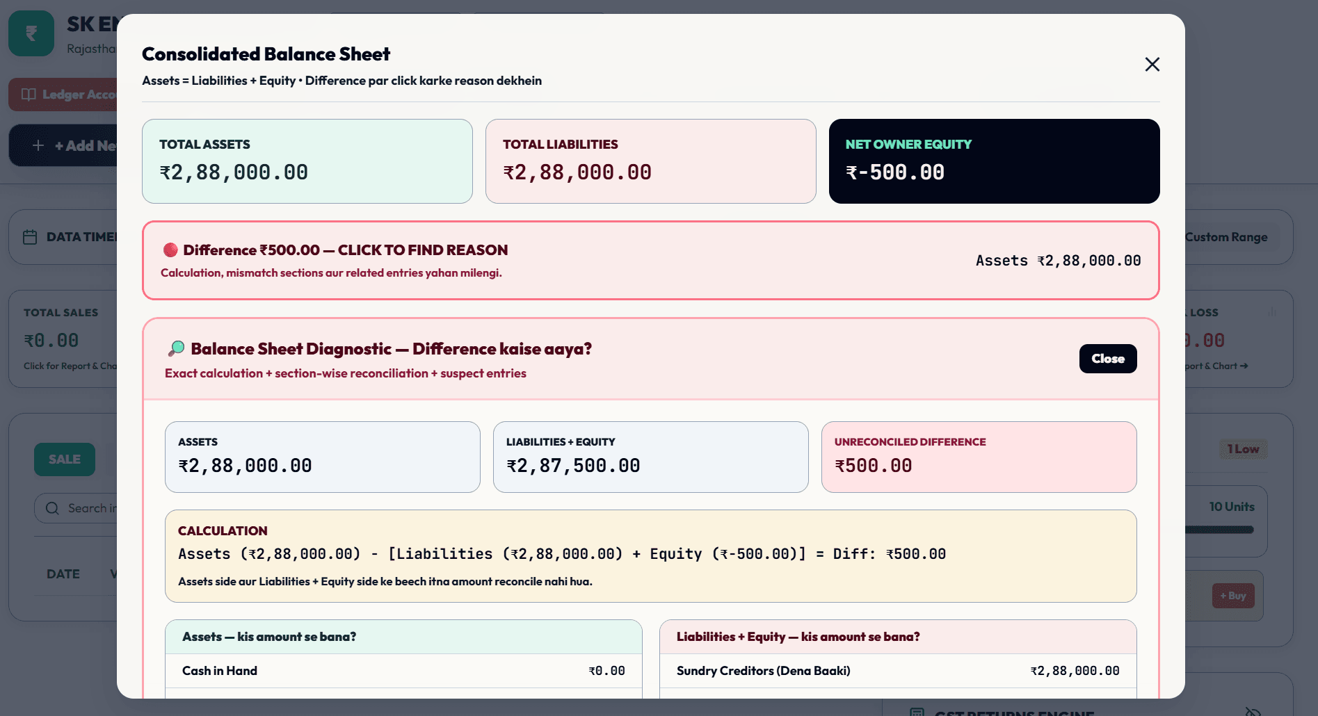 Balance Sheet Diagnostic